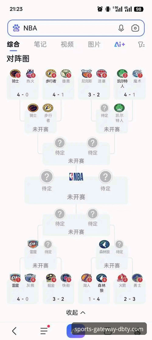 湖人锁定季后赛席位与赛区冠军：一场战略胜利的深度解读指南