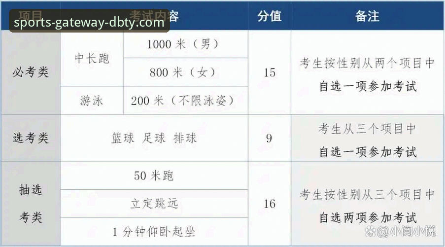 2026多宝体育入口找不到 为什么2026多宝体育入口找不到?如何通过DBTY安全通道快速解决?